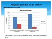 Diplomdarbs 'Fizioterapijas nozīme bērniem ar stājas traucējumiem', 91.