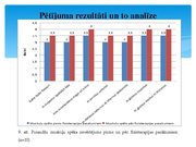 Diplomdarbs 'Fizioterapijas nozīme bērniem ar stājas traucējumiem', 92.