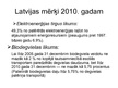 Prezentācija 'Elektroenerģija Latvijā', 22.
