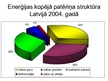 Prezentācija 'Elektroenerģija Latvijā', 24.