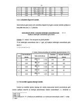 Referāts 'Pamatlīdzekļu nolietojuma būtība, aprēķināšanas metodika un kontrole', 12.
