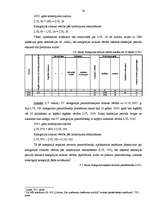 Referāts 'Pamatlīdzekļu nolietojuma būtība, aprēķināšanas metodika un kontrole', 20.