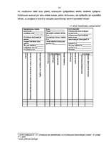 Referāts 'Pamatlīdzekļu nolietojuma būtība, aprēķināšanas metodika un kontrole', 24.