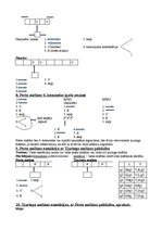 Konspekts 'Datorzinātņu pamati', 2.