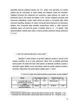 Referāts 'Nekustamā īpašuma apsaimniekošanas process Latvijā', 19.