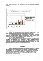 Referāts 'ASV un Eiropas Savienība: ekonomiskās attiecības un to ietekme uz pasaules ekono', 14.
