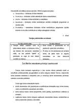 Referāts 'Personāla vadība un motivēšana', 14.