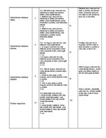 Konspekts 'Komplekss pāros, vispārattīstošie vingrinājumi', 2.