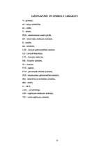 Diplomdarbs 'Preču uzskaites organizācija sabiedrībā ar ierobežotu atbildību "Rudens"', 10.