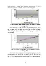 Diplomdarbs 'Preču uzskaites organizācija sabiedrībā ar ierobežotu atbildību "Rudens"', 15.