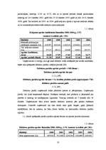 Diplomdarbs 'Preču uzskaites organizācija sabiedrībā ar ierobežotu atbildību "Rudens"', 23.