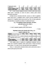 Diplomdarbs 'Preču uzskaites organizācija sabiedrībā ar ierobežotu atbildību "Rudens"', 24.