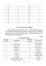 Konspekts 'Rakstzīmju kopas', 12.