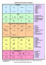 Konspekts 'Apzīmējumi elektriskajās shēmās', 1.