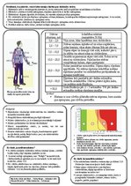 Konspekts 'Apzīmējumi elektriskajās shēmās', 2.