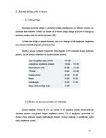 Referāts 'Ielas trokšņa izpēte Rīgā, Maskavas ielā', 10.