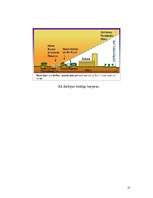 Referāts 'Ielas trokšņa izpēte Rīgā, Maskavas ielā', 21.