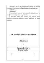 Biznesa plāns 'SMF "Mēbeļu dizains"', 13.