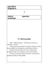 Biznesa plāns 'SMF "Mēbeļu dizains"', 14.