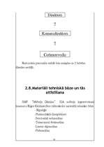 Biznesa plāns 'SMF "Mēbeļu dizains"', 15.