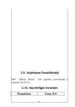 Biznesa plāns 'SMF "Mēbeļu dizains"', 17.