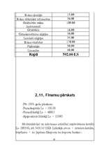 Biznesa plāns 'SMF "Mēbeļu dizains"', 18.