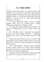 Biznesa plāns 'SMF "Mēbeļu dizains"', 24.