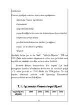 Biznesa plāns 'SMF "Mēbeļu dizains"', 34.