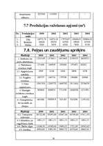 Biznesa plāns 'SMF "Mēbeļu dizains"', 38.