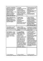 Konspekts 'Mācību palīgmateriāls juridiskajā tehnikā', 1.