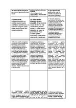 Konspekts 'Mācību palīgmateriāls juridiskajā tehnikā', 3.