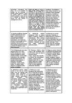 Konspekts 'Mācību palīgmateriāls juridiskajā tehnikā', 4.