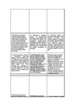 Konspekts 'Mācību palīgmateriāls juridiskajā tehnikā', 5.