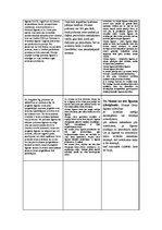 Konspekts 'Mācību palīgmateriāls juridiskajā tehnikā', 6.