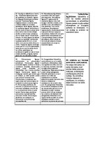 Konspekts 'Mācību palīgmateriāls juridiskajā tehnikā', 7.