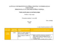 Konspekts 'Portfolio - ideju mape ar SR 3. vecuma posmam', 1.