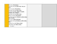 Konspekts 'Portfolio - ideju mape ar SR 3. vecuma posmam', 8.