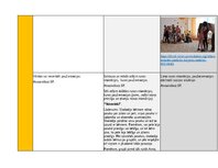 Konspekts 'Portfolio - ideju mape ar SR 3. vecuma posmam', 11.