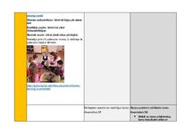 Konspekts 'Portfolio - ideju mape ar SR 3. vecuma posmam', 18.