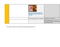 Konspekts 'Portfolio - ideju mape ar SR 3. vecuma posmam', 21.