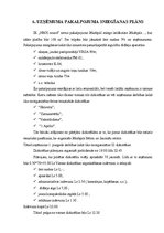 Biznesa plāns 'IK "NMX sound"', 11.