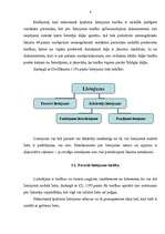 Referāts 'Personālservitūti', 8.