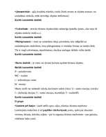 Konspekts 'Kartogrāfijas materiāls un tā pārzināšana', 4.