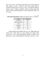 Diplomdarbs 'Pasažieru plūsmas telpisko virzienu sezonālās izmaiņas lidostā „Rīga”', 13.