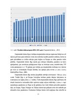 Diplomdarbs 'Pasažieru plūsmas telpisko virzienu sezonālās izmaiņas lidostā „Rīga”', 21.