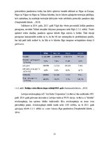 Diplomdarbs 'Pasažieru plūsmas telpisko virzienu sezonālās izmaiņas lidostā „Rīga”', 22.