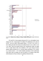 Diplomdarbs 'Pasažieru plūsmas telpisko virzienu sezonālās izmaiņas lidostā „Rīga”', 30.