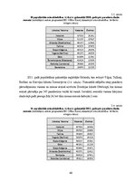 Diplomdarbs 'Pasažieru plūsmas telpisko virzienu sezonālās izmaiņas lidostā „Rīga”', 40.