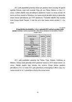 Diplomdarbs 'Pasažieru plūsmas telpisko virzienu sezonālās izmaiņas lidostā „Rīga”', 42.