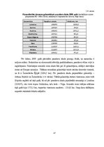 Diplomdarbs 'Pasažieru plūsmas telpisko virzienu sezonālās izmaiņas lidostā „Rīga”', 47.